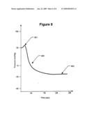 CONTROLLER FOR ULTRAFILTRATION BLOOD CIRCUIT WHICH PREVENTS HYPOTENSION BY MONITORING OSMOTIC PRESSURE IN BLOOD diagram and image