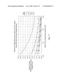 BALLOON FOLDING CONTROL MECHANISM diagram and image