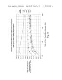 BALLOON FOLDING CONTROL MECHANISM diagram and image