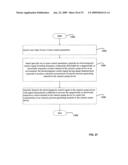 Method and system for control of osmotic pump device diagram and image