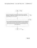 Method and system for control of osmotic pump device diagram and image