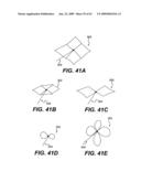 SPINAL DISC ANNULUS RECONSTRUCTION METHOD AND SPINAL DISC ANNULUS STENT diagram and image