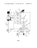 Reactive Replenishable Device Management diagram and image