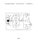 Reactive Replenishable Device Management diagram and image