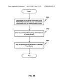 Reactive Replenishable Device Management diagram and image