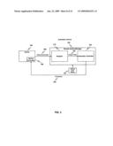 Reactive Replenishable Device Management diagram and image