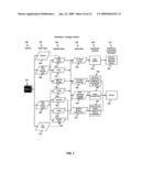 Reactive Replenishable Device Management diagram and image