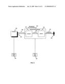 Reactive Replenishable Device Management diagram and image