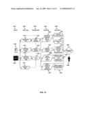 Reactive Replenishable Device Management diagram and image