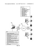 Reactive Replenishable Device Management diagram and image