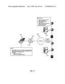 Reactive Replenishable Device Management diagram and image