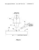 Method and system for real-time monitoring and controlling height of deposit by using image photographing and image processing technology in laser cladding and laser-aided direct metal manufacturing process diagram and image