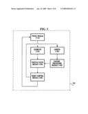 Method and apparatus for estimating pose of mobile robot using particle filter diagram and image