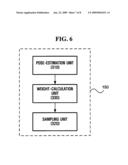 Method and apparatus for estimating pose of mobile robot using particle filter diagram and image