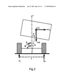 METHOD FOR DETERMINING THE CENTRE OF GRAVITY FOR AN AUTOMOTIVE VEHICLE diagram and image