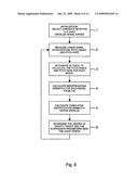 METHOD FOR DETERMINING THE CENTRE OF GRAVITY FOR AN AUTOMOTIVE VEHICLE diagram and image