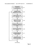 METHOD FOR DETERMINING THE CENTRE OF GRAVITY FOR AN AUTOMOTIVE VEHICLE diagram and image