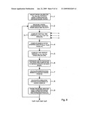 METHOD FOR DETERMINING THE CENTRE OF GRAVITY FOR AN AUTOMOTIVE VEHICLE diagram and image