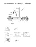 Fifth Wheel Slide Interlock diagram and image