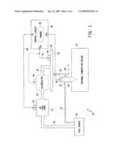 System and Method for Controlling Fuel Injection diagram and image