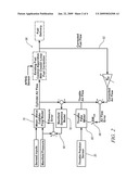 Airflow estimation method and apparatus for internal combustion engine diagram and image