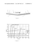 SYSTEM AND METHOD FOR MEASURING FLOW IN A PIPELINE diagram and image