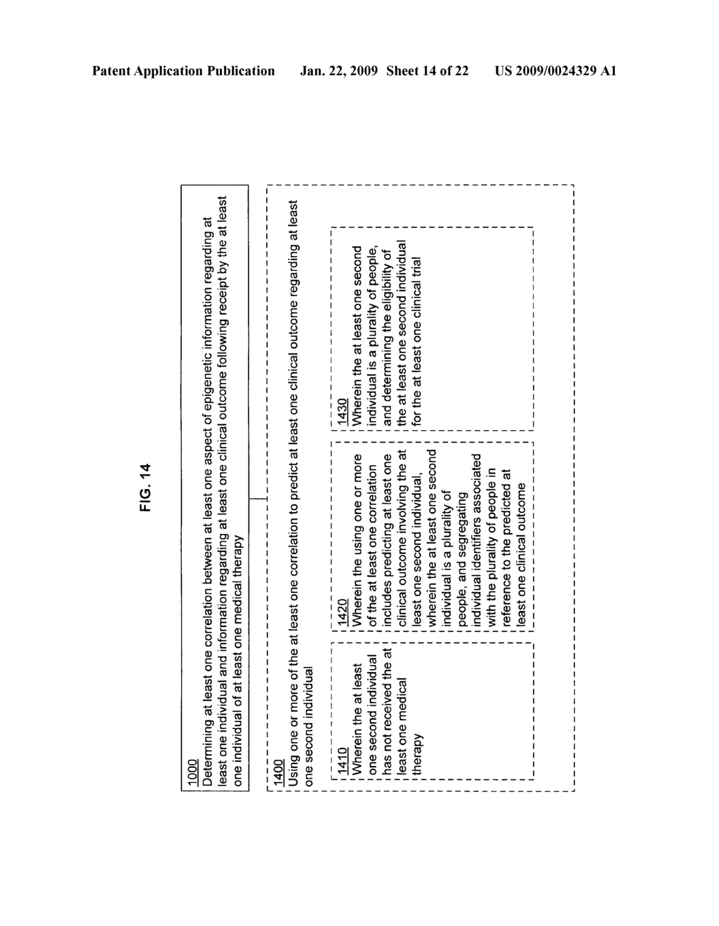 Methods and systems relating to epigenetic information - diagram, schematic, and image 15