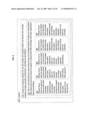 Methods and systems relating to mitochondrial DNA phenotypes diagram and image