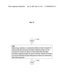 Methods and systems relating to mitochondrial DNA phenotypes diagram and image