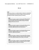 Methods and systems relating to mitochondrial DNA phenotypes diagram and image