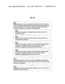 Methods and systems relating to mitochondrial DNA phenotypes diagram and image