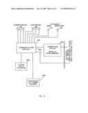 Method for weighing vehicles crossing a bridge diagram and image