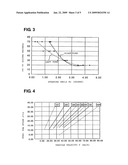 Tilt-angle detecting method and apparatus for a motorcycle diagram and image