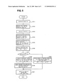 Tilt-angle detecting method and apparatus for a motorcycle diagram and image