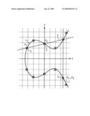 Method, Device and System For Verifying Points Determined on an Elliptic Curve diagram and image