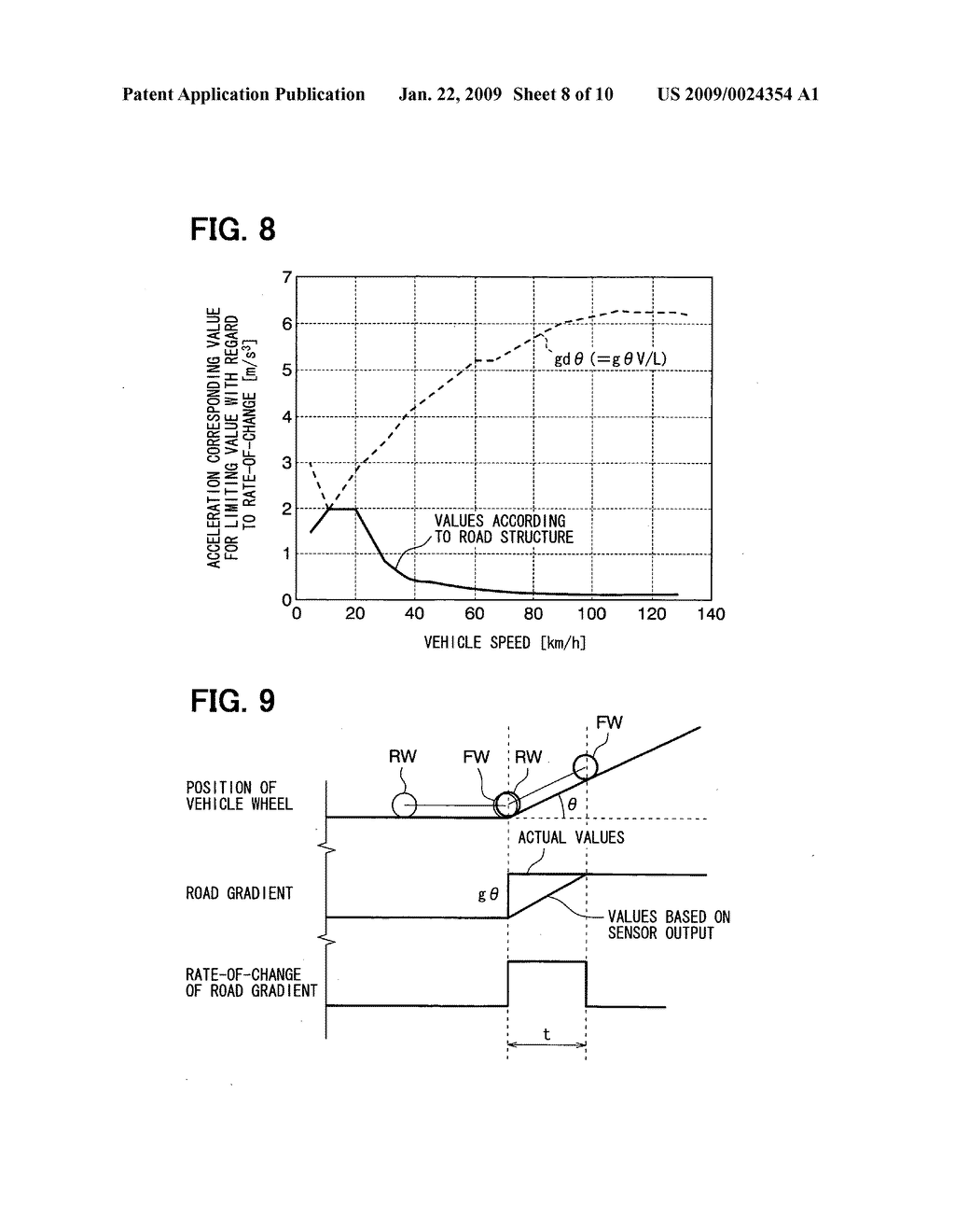 Road gradient estimating system - diagram, schematic, and image 09