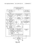 VIRTUAL BACKLIGHT FRAMEWORK diagram and image