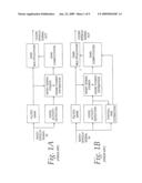 COMMUNICATION SYSTEM NOISE CANCELLATION POWER SIGNAL CALCULATION TECHNIQUES diagram and image