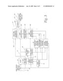 COMMUNICATION SYSTEM NOISE CANCELLATION POWER SIGNAL CALCULATION TECHNIQUES diagram and image