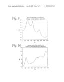 COMMUNICATION SYSTEM NOISE CANCELLATION POWER SIGNAL CALCULATION TECHNIQUES diagram and image