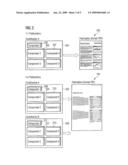 SYSTEM AND METHOD FOR CONTROLLING THE GENERATION AND DISTRIBUTION OF PUBLICATIONS diagram and image