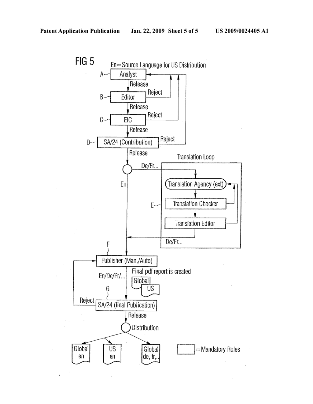 SYSTEM AND METHOD FOR CONTROLLING THE GENERATION AND DISTRIBUTION OF PUBLICATIONS - diagram, schematic, and image 06