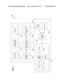 GOAL DRIVEN EXCEPTION MANAGEMENT AND ACTIONABLE RECOMMENDATION SYSTEM FOR RETAILER AND SUPPLIER APPLICATIONS diagram and image