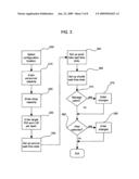 System and Method for Automated Vehicle Tracking diagram and image