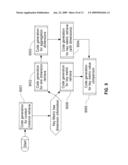 Method and Apparatus for Dynamic Evolution in Business Performance Management diagram and image