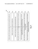 Methods, Systems, and Computer-Readable Media for Providing Workforce To Load Information diagram and image