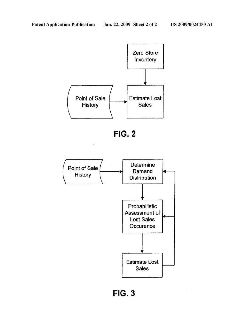 LOST SALES DETECTION AND ESTIMATION USING RETAIL STORE DATA - diagram, schematic, and image 03