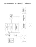 NEURO-FEEDBACK BASED STIMULUS COMPRESSION DEVICE diagram and image