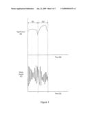 NEURO-FEEDBACK BASED STIMULUS COMPRESSION DEVICE diagram and image