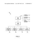 METHOD AND SYSTEM FOR OFFERING AND COMMERCIALIZING PROPOSALS diagram and image